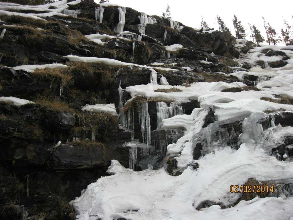Gulaba Manali Photo 4