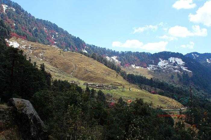 Chopta